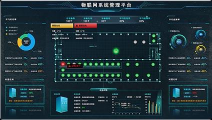 物聯(lián)網(wǎng)云軟件的核心功能與企業(yè)需求滿(mǎn)足之道